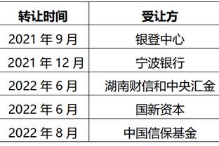 奥尼尔：若我是锡安&是场上最大只的 那么我今晚要统治比赛