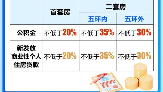 ESPN评首轮最有价值Top20球员：约基奇压华子居首 詹眉分列三七